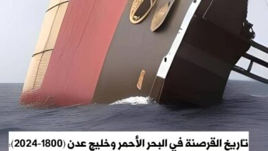 Img 20240310 Wa0000 620x470