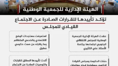 500637526 3100297200136284 6084873613846124564 N