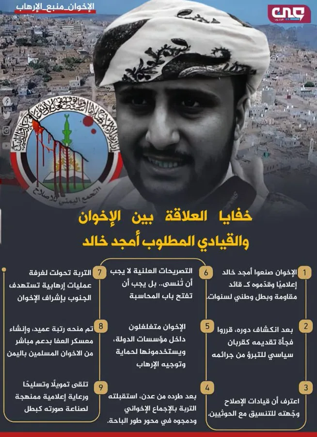 “أمجد خالد.. الإرهابي الذي فضح راعيه” - لحج الغد