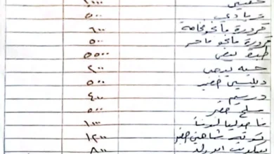 Camscanner ٢١‏ ٠٨‏ ٢٠٢٥ ١٦.٠٦ 2