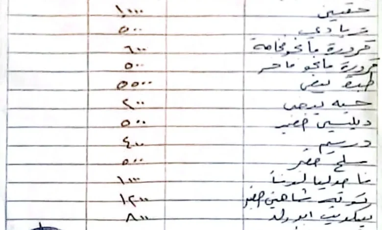 Camscanner ٢١‏ ٠٨‏ ٢٠٢٥ ١٦.٠٦ 2