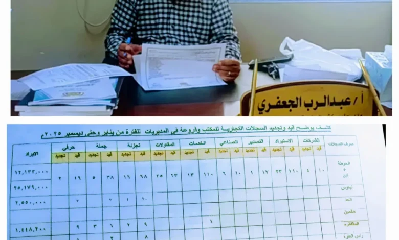 Inshot ٢٠٢٦٠١١٨ ١٦٠٠٢٥٢٤٣~2