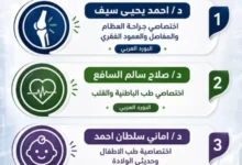 Screenshot ٢٠٢٦ ٠٨ ٠٨ ٢٢ ٠٩ ٥٨ ٦٣٩ Com.whatsapp Edit