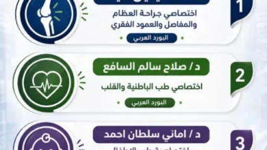 Screenshot ٢٠٢٦ ٠٨ ٠٨ ٢٢ ٠٩ ٥٨ ٦٣٩ Com.whatsapp Edit