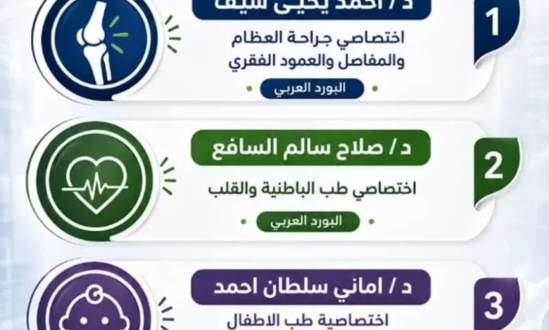 Screenshot ٢٠٢٦ ٠٨ ٠٨ ٢٢ ٠٩ ٥٨ ٦٣٩ Com.whatsapp Edit